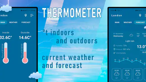 Indoor thermometer screenshot