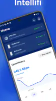 Intellifi by Adtran® screenshot