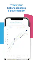 Kinedu: Baby Development screenshot