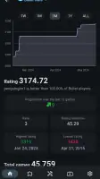 Lichess beta screenshot