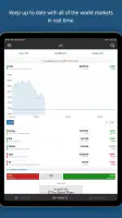 MarketWatch screenshot