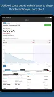 MarketWatch screenshot