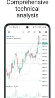 MetaTrader 5 — Forex, Stocks screenshot