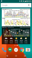 Meteogram - Donate screenshot