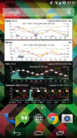 Meteogram - Donate screenshot