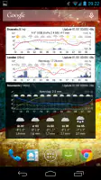 Meteogram - Donate screenshot
