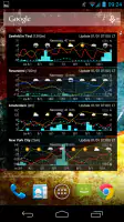 Meteogram - Donate screenshot