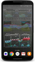Meteogram Pro Weather Widget screenshot