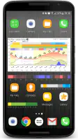 Meteogram Pro Weather Widget screenshot