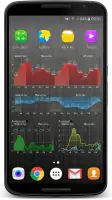 Meteogram Pro Weather Widget screenshot