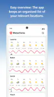 MeteoSwiss screenshot