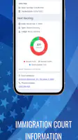MigraConnect Case Tracker screenshot
