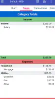 MoBill Budget and Reminder screenshot