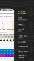 Mountain-Forecast.com screenshot