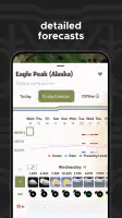 Mountain-Forecast.com screenshot