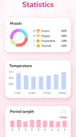 Period Tracker and Calendar screenshot