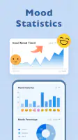 My Diary - Daily Diary Journal screenshot
