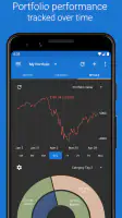 My Stocks Portfolio screenshot
