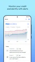myFICO: FICO Credit Check screenshot