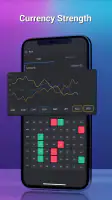 MyFxHelper - Forex Signal screenshot