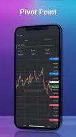 MyFxHelper - Forex Signal screenshot