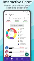 MyMoney Pro - Expense & Budget screenshot