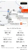 Mystro Driver: Drive & Deliver screenshot