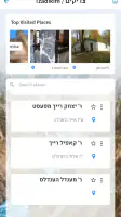 Nesiya Tova - נסיעה טובה screenshot