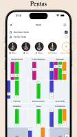 Neutrino Design - Human Design screenshot