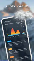 Nice Weather screenshot