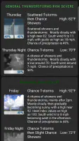 NWS Weather screenshot
