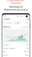 OpenWeather screenshot