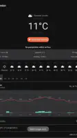 OpenWeather screenshot