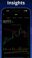 Stock Options Trading Signals screenshot