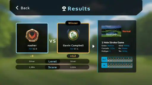 PhiGolf screenshot