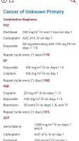 Physicians Cancer Chemotherapy screenshot