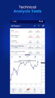 Plus500 Trading & Investing screenshot