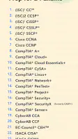 Pocket Prep IT & Cybersecurity screenshot