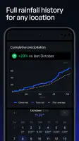 Precip – Rain Totals & Weather screenshot