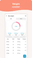 Pregnancy Tracker & Day by Day screenshot