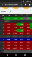 RaceChrono Pro screenshot