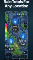 RainDrop: Virtual Rain Gauge screenshot