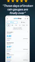 RainDrop: Virtual Rain Gauge screenshot