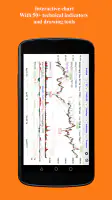 Real Time Stocks Track & Alert screenshot