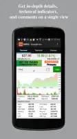 Real Time Stocks Track & Alert screenshot