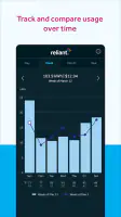 Reliant screenshot