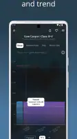 RiverApp - River levels screenshot