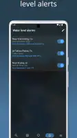 RiverApp - River levels screenshot