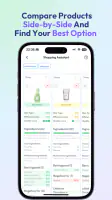Skin Bliss: Skincare Routines screenshot