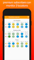SkyCandy - Sunset Forecast App screenshot